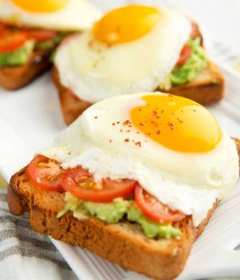 Recovery meals - Breakfasts